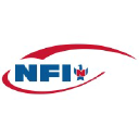 NFI Global logo