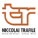 Niccolai logo