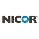 NICOR,INC. logo