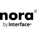 NORA SYSTEMS INC. logo