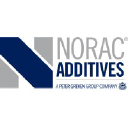 NORAC ADDITIVES INC logo