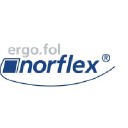 ERGO.FOL-NORFLEX GMBH logo