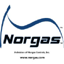 Norgas logo