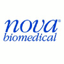 NOVA BIOMEDICAL CORPORATION logo