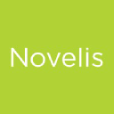 NOVELIS CORP logo