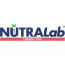 Nutralab logo