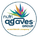 Nutriagaves logo