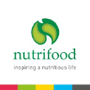 Nutrifood logo