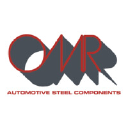 OMR logo