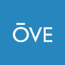 Ove Decors logo