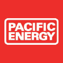 PACIFIC ENERGY AUSTRALIA logo