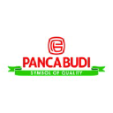 Panca Budi logo