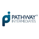 Pathway Intermediates logo