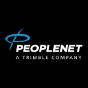 PeopleNet logo