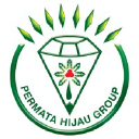 Permata Hijau Group logo