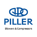 Piller Blowers & Compressors logo