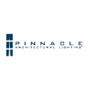 Pinnacle logo