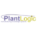 PlantLogic logo