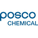 POSCO CHEMICAL logo