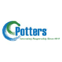 Potters Industries logo