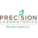 Precision Laboratories logo