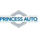 Princess Auto logo