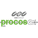 Procos logo