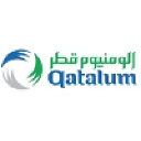 Qatalum logo