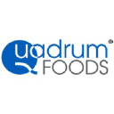 QUADRUM FOODS SP Z O O logo