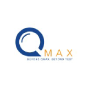 Qmax logo