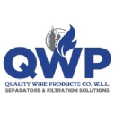 QUALITY WIRE PRODUCTS CO. WLL logo