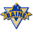 Raine Industries logo