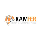 RAMFER S.A logo