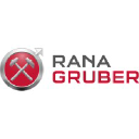 RANA GRUBER AS logo