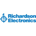 Richardson Electronics logo