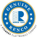 Renco Electronics logo