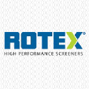 ROTEX GLOBAL LLC logo