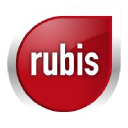 RUBIS WEST INDIES LTD logo