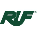 Ruf logo