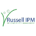 Russell IPM logo