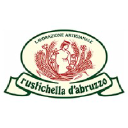 Rustichella D'Abruzzo logo