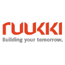 Ruukki logo