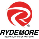 Ryder logo