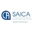 SAICA logo