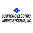 Sumitomo Electric logo