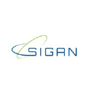 SIGAN INDUSTRIES INC. logo