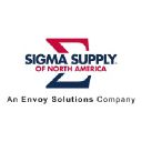 SIGMA SUPPLY & DISTRIBUTION logo