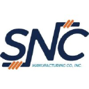 MANUFACTURING CO., LLC logo