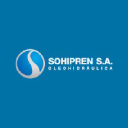 Sohipren S.A. logo