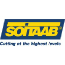 Soitaab logo